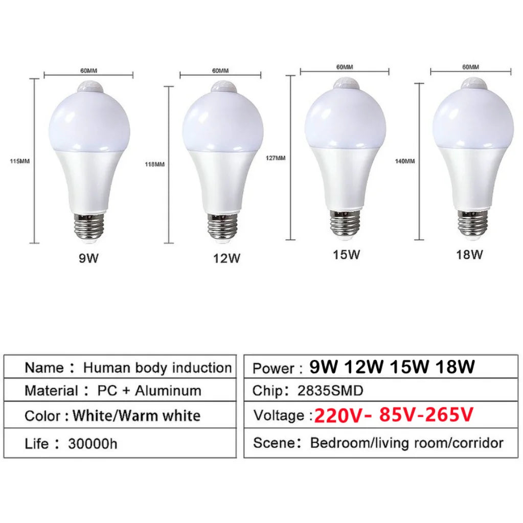 LED Motion Sensor Lamp | 9/12/15/18/20W E27 | AC85V-265V